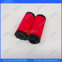 Élément filtrant de remplacement Domnick Hunter K030AO