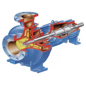 Pompe centrifuge horizontale à une seule étape sur mesure pour produits chimiques, petite pompe centrifuge - Product Image 5