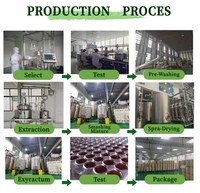 Poudre de protéines de collagène multi-sources OEM/ODM avec complexe de biotine pour une peau et des cheveux plus brillants, usage adulte, complément alimentaire à 98 %