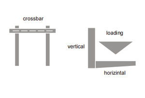 Điều hòa không khí tường kệ <span class=keywords><strong>Bracket</strong></span> Wall Mount <span class=keywords><strong>Bracket</strong></span> cho aircon <span class=keywords><strong>Bracket</strong></span> Bạc Tam giác tự động OEM pcs - Product Image 2