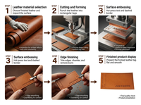Étiquettes et marqueurs en cuir gaufré rectangulaires écologiques de qualité supérieure pour accessoires vestimentaires - Utilisation universelle, vente en gros