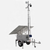 Unité de surveillance CCTV mobile solaire ENERGYFIT avec mât télescopique de 7 m, étanche IP65, alimentation DC24V, pour chantier