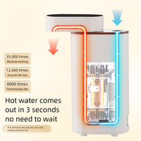 Distributeur d'eau chaude instantané Portable Z chaudière à eau extérieure de taille mini distributeur d'eau de Type de chauffage unique