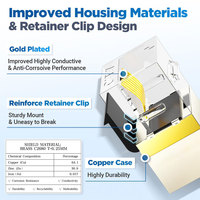 Acoplador Modular en Línea STP RJ45 Cat6A Blindado de 10 Gbps con Carcasa de Aleación de Zinc, Hembra a Hembra, para Extensión de Red Ethernet