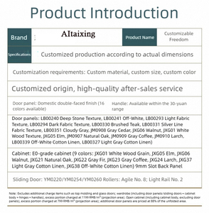 Sleek Minimalist Modern Aluminum Alloy <strong>White</strong> Kitchen <strong>Cabinets</strong> Hidden Hinge Modular Storage for <strong>Small</strong> Apartment Young Families - Product Image 4