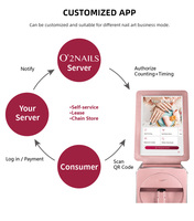 Impresora 3D inteligente AI para uñas, impresión automática de uñas artísticas Diy, esmalte de uñas personalizado, pequeña máquina impresa con secador