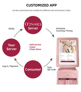 Imprimante d'ongles 3D intelligente AI, petite machine d'impression automatique de vernis à ongles avec séchoir - Product Image 6