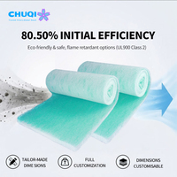 Rouleau de filtre pour atelier de peinture, fourni directement par l'usine, préfiltre en fibre de verre pour purificateur d'air 200g 260g 280g 320g pour cabine de peinture