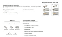 Profilé LED linéaire DALI dimmable en aluminium, certifié CE, longueur sur mesure pour l'éclairage architectural mondial