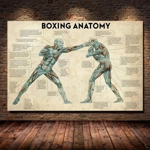 Vintage boxe corps <span class=keywords><strong>anatomie</strong></span> affiches et impressions mur Art toile peinture boxe amant cadeau pour salle de sport décoration de la maison - Product Image 3