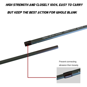 Chine vente en gros personnalisé <span class=keywords><strong>pas</strong></span> <span class=keywords><strong>cher</strong></span> 9 '7 sections Toray Carbon portable <span class=keywords><strong>mouche</strong></span> <span class=keywords><strong>canne</strong></span> à <span class=keywords><strong>mouche</strong></span> voyage cannes à <span class=keywords><strong>mouche</strong></span> - Product Image 5