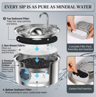 Fontaine à eau pour animaux de compagnie 3,2 L en acier inoxydable, distributeur d'eau pour chat et chien, rechargeable, écologique, en promotion