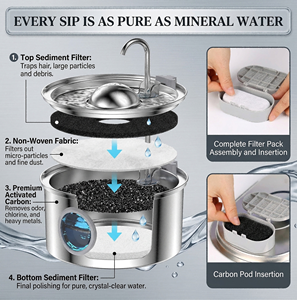 Fontaine à eau pour animaux de compagnie 3,5 L en acier inoxydable, distributeur d'eau pour chat et chien, rechargeable, écologique, en promotion - Product Image 5