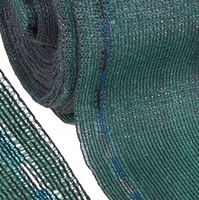 30 ~ 90% Taux d'ombrage Anti UV HDPE Ombrage Écran Agriculture Serre Protection Maille Filet Pare-Soleil Filet