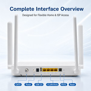 อุปกรณ์เครือข่าย ZC-521X6TH CATV ONU คล้ายกับ F6600P F6600R FTTH ONU เสาอากาศแบบ Quad 4GE 1TEL WIFI6 CATV 2.4/5G AX3000 DC 12V - Product Image 1