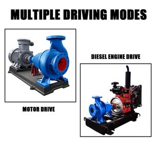 CZME High Pressure Is Water <b>Pump</b> High Resistance Heavy Duty End <b>Suction</b> Centrifugal <b>Pump</b> Ace for Urban Civil Water Supply - Product Image 3