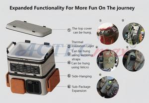 Refrigerador de vehículo AC.684.191 18L <span class=keywords><strong>Mochila</strong></span> de Montañismo impermeable Refrigerador <span class=keywords><strong>Nevera</strong></span> portátil <span class=keywords><strong>Nevera</strong></span> con congelador - Product Image 4