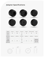 SINOAMIGO UK Standard Power Track System Prise murale Prise de rail mobile avec interrupteur Prise de rail d'alimentation dissimulée intégrée coulissante