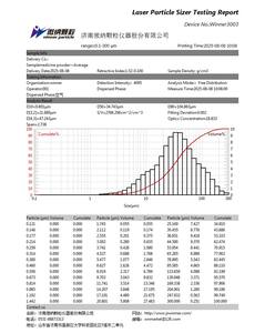 Winner 3003 Test automatique Distribution de la taille des particules de lait en poudre Analyseur de taille des particules au laser sec Analyseur de chimie - Product Image 5