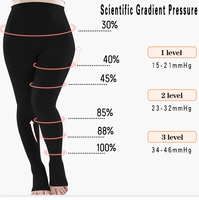 Bas de contention médicaux personnalisés pour femmes, en Spandex/Nylon, antidérapants et doux, couleur noire unie, vente en gros 2024