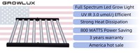 SANYIBA 800W Volspectrum IP65 Opvouwbare COB LED Kweeklamp met Bloei-ondersteuning voor binnenplanten