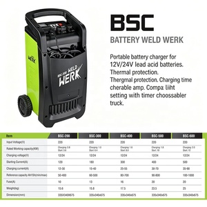 Arrancador Portátil para Camiones, <span class=keywords><strong>Cable</strong></span> de Puente 220, Carga Rápida y Eficiente, Cargador de Baterías de Coche 12V 24V con Ruedas y Asa - Product Image 1