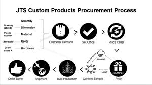 الرياضة في حماية الأسنان أثناء الأنشطة البدنية - Product Image 5