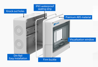 ZCEBOX Boîtiers Électriques Étanches IP65, Coffret de Distribution Extérieur MCCB