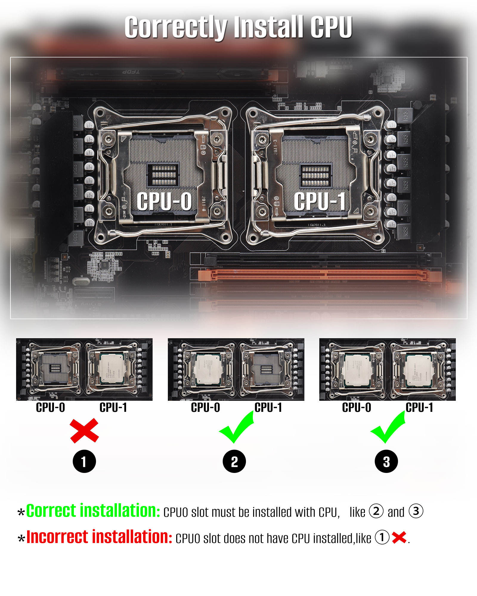 Dual Socket Huanan X79 Dual HUANANZHI X10X99 Motherboard Dual CPU