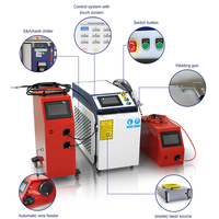 Machine de soudage à faisceau laser 4in1 3000W/accessoires de pièces pour machine de soudage laser Machine de soudage laser