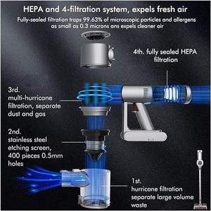 Portable Rechargeable Standing <strong>Vaccum</strong> <strong>Cleaner</strong> for Carpet Powerful Suction Wireless <strong>Vaccum</strong> <strong>Cleaner</strong> Cordless Vacuum <strong>Cleaner</strong> - Product Image 6