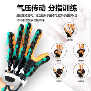 Thérapie des mains Accessoires pour les mains Système de rééducation des accidents vasculaires cérébraux Robotic Gloved - Product Image 5