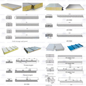 Wadley แผงฉนวนแซนวิชทำจากโฟมแข็งสำหรับเครื่องยนต์ทำแผงแซนวิช - Product Image 5