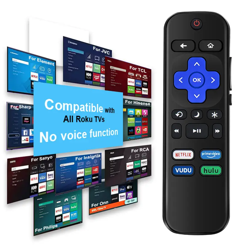 Replaced Remote Control for Roku TV Compatible with TCL Roku Hisense Element Insignia JVC Onn Philips RCA Sharp Westinghouse TV