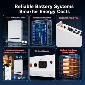 แบตเตอรี่โซลาร์เซลล์ 10kWh 51.2V 200Ah ระบบกักเก็บพลังงานสำหรับใช้ในบ้าน เพื่อการใช้งานส่วนตัวและสำรองไฟฟ้าในกรณีไฟดับ - Product Image 6