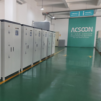 Régulateur de tension industriel triphasé à balais de charbon ACSOON AF10W-330150 150KVA 380V(L-L) 2% 50/60Hz