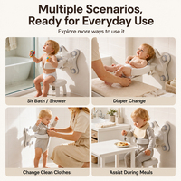 Support de bain mural pliable SUNNUO pour enfants avec 4 ventouses – Idéal pour le bain et le change de couches des bébés de 1 à 3 ans