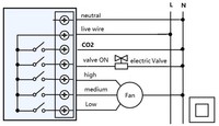 Climatisation, contrôleur de CO2 WiFi 3A Modbus RTU/TCP, capteur de sol, capteur d'air distant, capteur d'humidité, thermostat