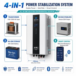 ลิฟต์บ้านสำรองพลังงานแบตเตอรี่ Na-Ion รับน้ำหนัก 450 กก. ขับเคลื่อนได้มากกว่า 200 รอบ ใช้ไฟฟ้าแรงดันกว้าง 160-265V ระบบขับเคลื่อนแบบไร้เฟือง - Product Image 1