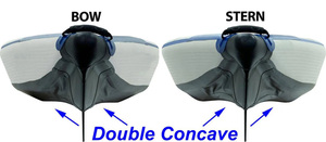 Kayak Inflable con Tecnología Drop Stitch, Portátil y Plegable, en Venta al Por Mayor, Kayak Inflable con Tecnología Drop Stitch - Product Image 4
