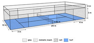 Cancha de Pádel Panorámica de Vista Completa de Alta Calidad, Cancha de Tenis de Pádel con Césped <span class=keywords><strong>Artificial</strong></span>, <span class=keywords><strong>Precio</strong></span> de Fábrica - Product Image 3