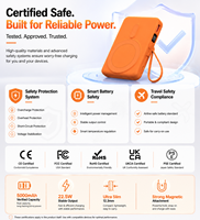 Power Bank Magnetik 5000mAh Baru 2026, Pengisian Daya Nirkabel Cepat 22.5W, Baterai Ultra Tipis dengan Layar LED OEM