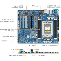 GIGABYTE-Placa base para servidor ATX, placa base con conector SP6 /6 ranuras DIMM, compatible con procesadores de la serie AMD EPYC 8004