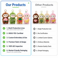 Porte-clés Singe en Peluche Personnalisé, Créatif, Mini, en Forme de Fraise, Banane, Pêche, Kiwi, Super Doux, Rempli de Coton PP