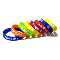 Bracelet en caoutchouc avec verset biblique, bracelet de foi imprimé, bracelets personnalisés, bracelets en silicone avec croix de la foi