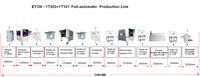 Équipement de fabrication de produits électroniques 20 têtes machines smt chaîne de montage de circuits imprimés