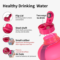 Bouteille d'eau en plastique de 1,75 gallon pour le bureau, imprimée, grande capacité pour adulte avec poignée, conteneur d'eau en plastique de 74 oz