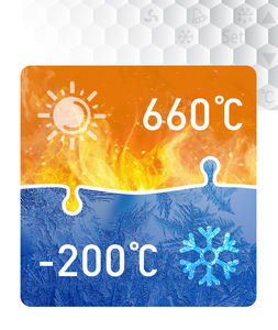 RINGDER RC-118M Digitale <span class=keywords><strong>PT1000</strong></span> TEMPERATUURREGELAAR - Product Image 3