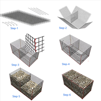 Fabrication de nouveaux modèles de boîte/cage de gabions en acier galvanisé à chaud pour mur de soutènement en pierre