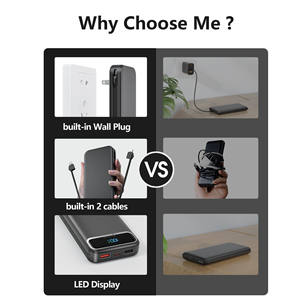 Batterie externe portable 12000 mAh, charge rapide 22,5 W, câble intégré, chargeur avec prise murale AC, PD USB-C, USB-A, affichage LED, Powerbanks - Product Image 3
